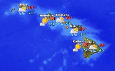 10 day weather forecast honolulu hi